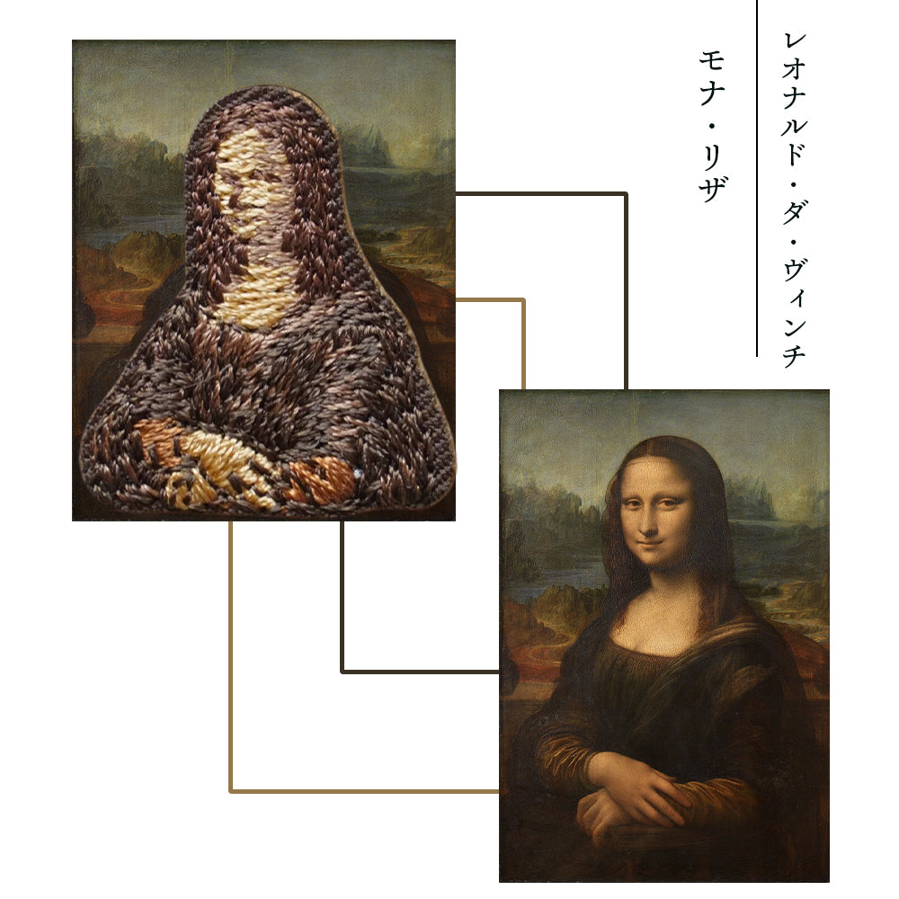 正規品 ワッペン 刺繍ワッペン 絵画 アート 落穂拾い モナ・リザ 真珠の耳飾りの少女 イレーヌ・カーン・ダンヴェール嬢 天使 システィーナの聖母 ダヴィンチ フェルメール グッズ プレゼント ギフト 贈り物 EMJOUR エンジュール  ハンドメイド 手芸 アップリケ ステッカー